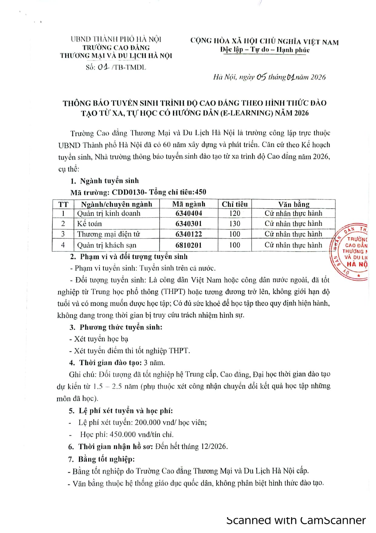 TRƯỜNG CAO ĐẲNG THƯƠNG MẠI VÀ DU LỊCH HÀ NỘI HCCT