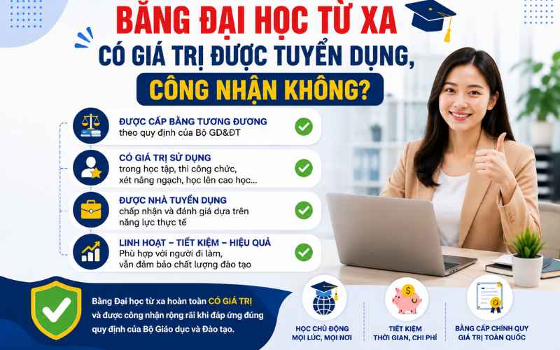Bằng đại học từ xa có giá trị được  tuyển dụng công nhận không?