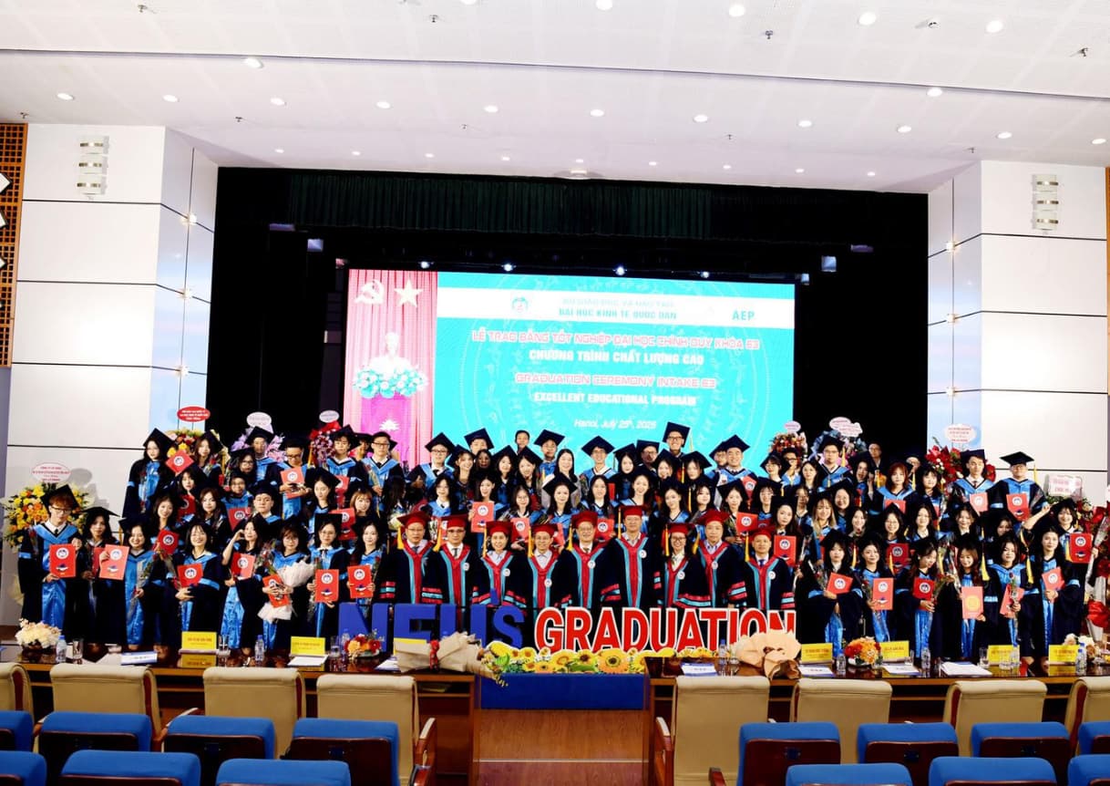 ĐẠI HỌC KINH TẾ QUỐC DÂN NEU