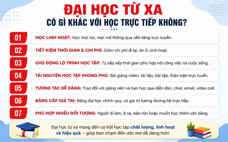 Đại học từ xa có gì khác với học trực tiếp không?